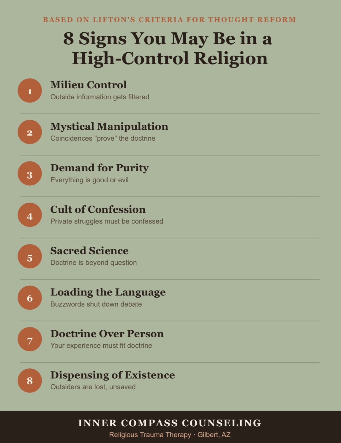 Checklist infographic of 8 signs of a high-control religion based on Lifton's criteria for thought reform
