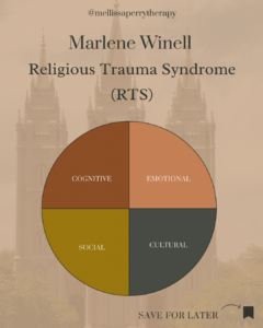 Diagram of high-control religion traits — milieu control, mystical manipulation, demand for purity, cult of confession, sacred science